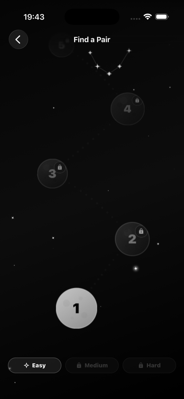 Journey level map